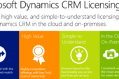 Il licensing di Microsoft Dynamics CRM 2013 Online