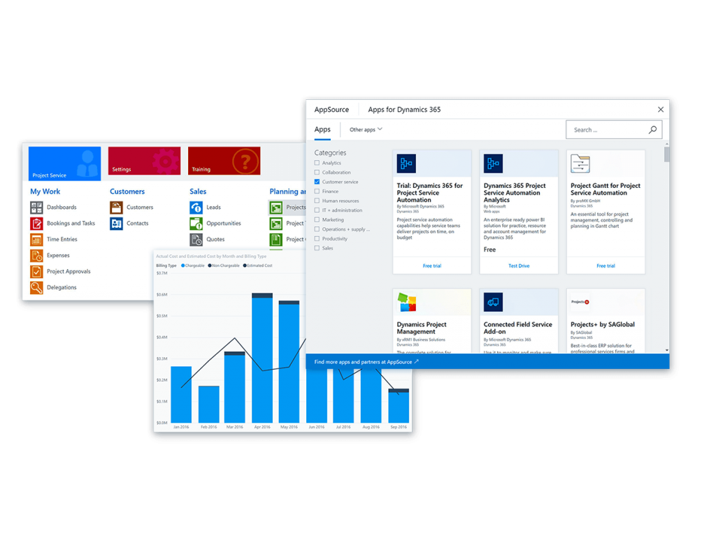 Проджект сервис. Microsoft Dynamics автоматизация. Логотип Microsoft Project 365. Project service Automation. Dynamics Project service Automation.