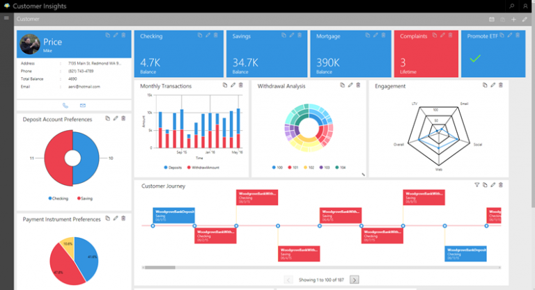 Dynamics 365 Customer Insights Xrme