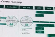 Dynamics 365 October 2019 Release