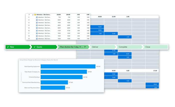 Dynamics 365 Project Service Automation