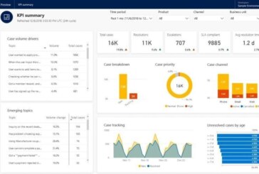 AI capabilities in Dynamics 365