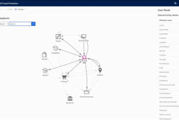 Dynamics 365 Fraud Protection