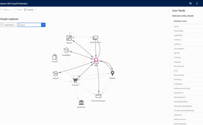 Dynamics 365 Fraud Protection